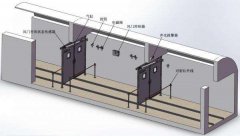 礦用電氣混合無(wú)壓風(fēng)門